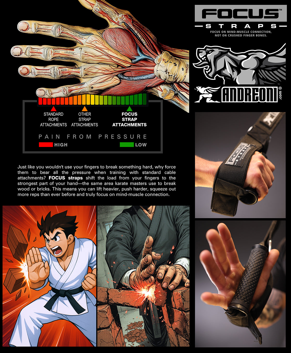ANDREONI FOCUS STRAPS (TM) - The cable attachment that won't crush your finger bones.