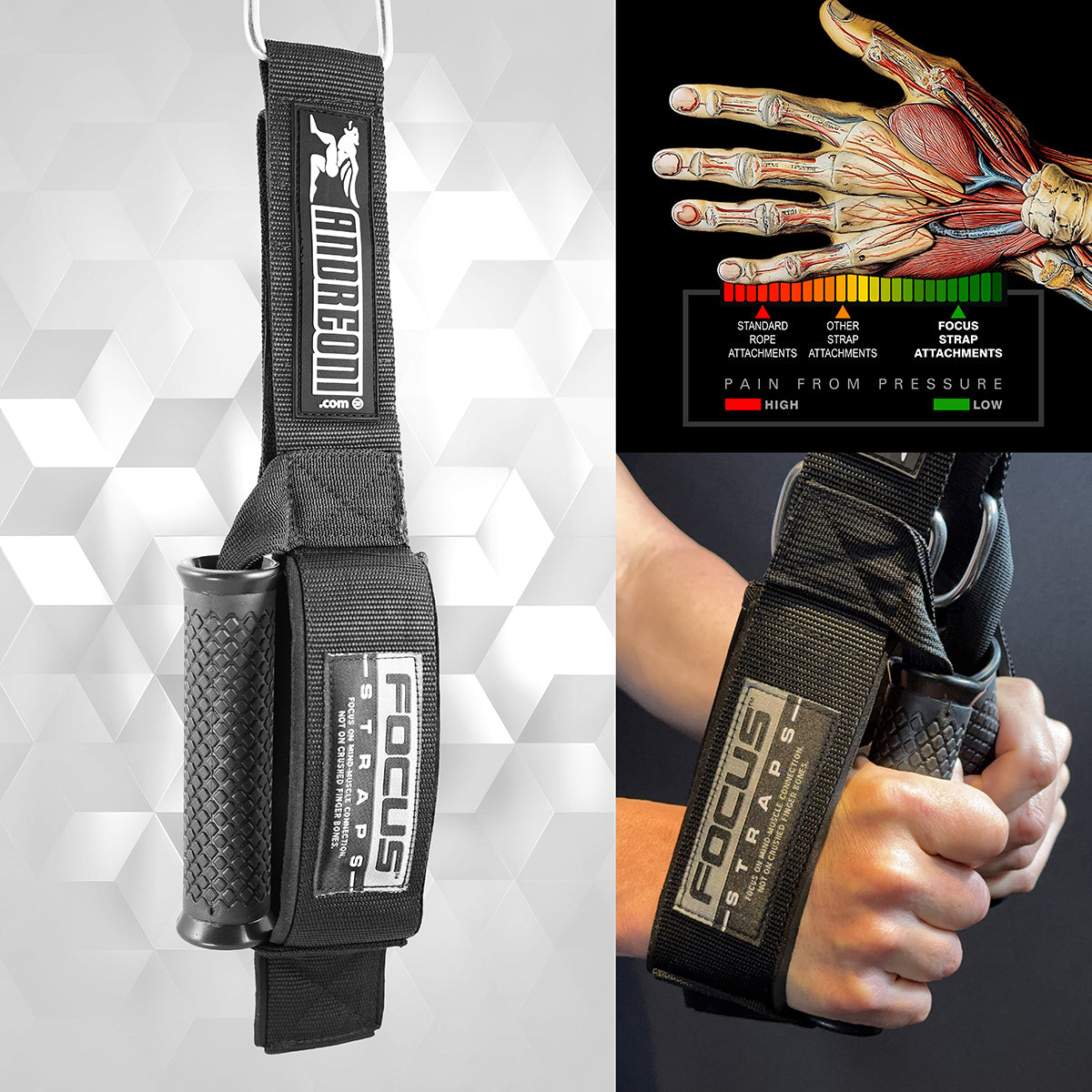 ANDREONI FOCUS STRAPS (TM) - The cable attachment that won't crush your finger bones.