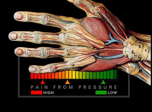 Hand pain levels from training with cable machine accessories