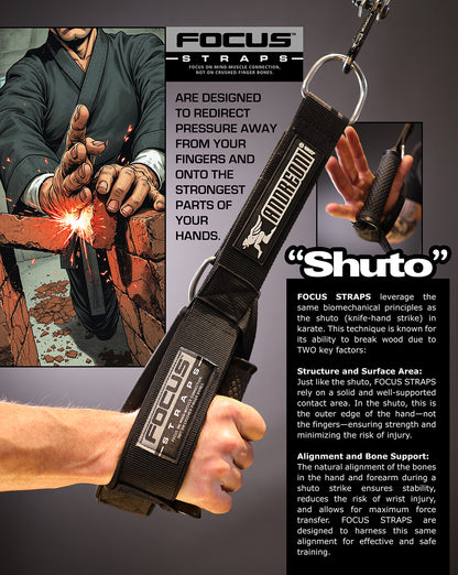 Advertisement for Focus Straps explaining the Shuto meaning with text and images of hands using one functional trainer handle.