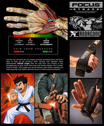 ANDREONI FOCUS STRAPS (TM)  - The cable attachment that won't crush your finger bones. - Andreoni.Fitness